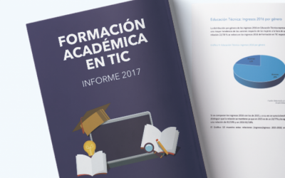 Relatório de Treinamento Acadêmico TIC