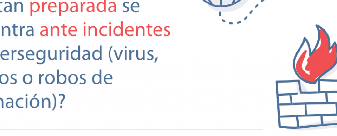 Datasec Presenta su Informe 2019 sobre la Ciberseguridad de las Empresas Uruguayas