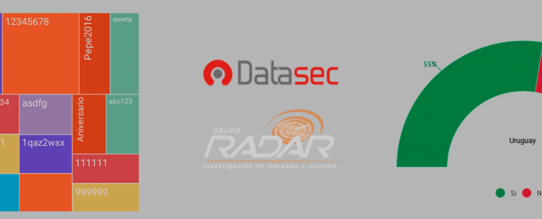 Datasec y Grupo Radar presentan su informe de Indicadores de Seguridad de la Información 2016