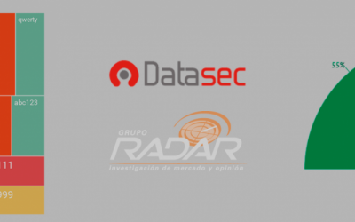 A Datasec e o Grupo Radar apresentam seu Relatório de Indicadores de Segurança da Informação de 2016