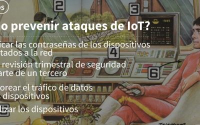 Internet de las cosas: ¿cómo proteger tu hogar de ciberataques?