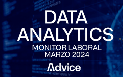 ADVICE | Monitor Laboral Marzo 2024