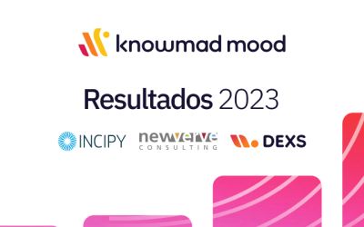 knowmad mood cierra 2023 con un crecimiento del 30% en su cifra de negocio